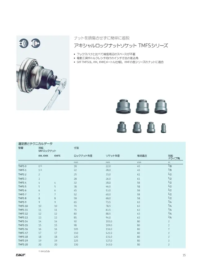 Axial Lock Nut Socket on page 17 of SKF "SKFメンテナンス製品と潤滑製品"