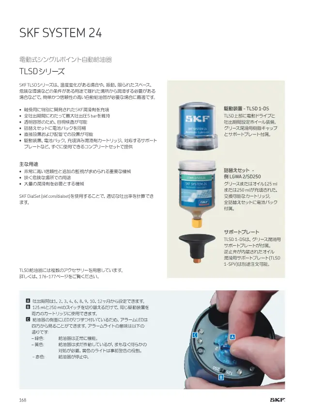 SKF《SKFメンテナンス製品と潤滑製品》第170页（刊载SKF SYSTEM 24 电动式单点自动给油器 TLSD系列）