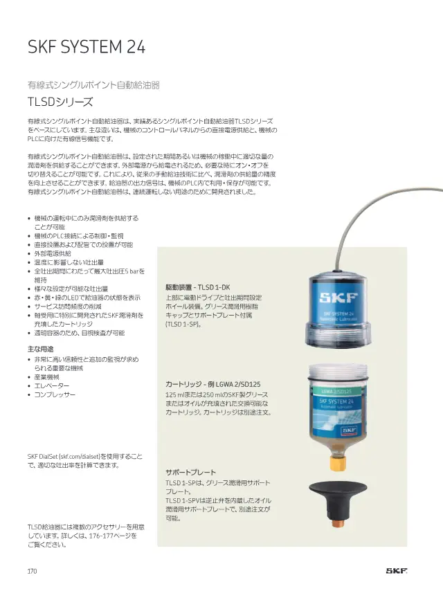 SKF SYSTEM 24 有線式シングルポイント自動給油器 TLSDシリーズが掲載されているSKF「SKFメンテナンス製品と潤滑製品」172ページ