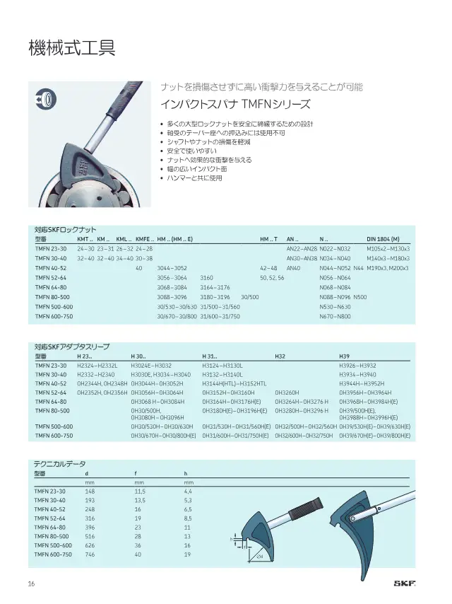 SKF《SKFメンテナンス製品と潤滑製品》第18页（刊载冲击扳手）