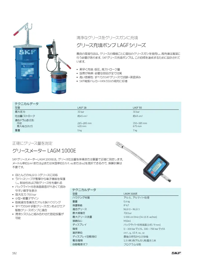 Bearing Packer VKN 550 on page 184 of SKF "SKFメンテナンス製品と潤滑製品"