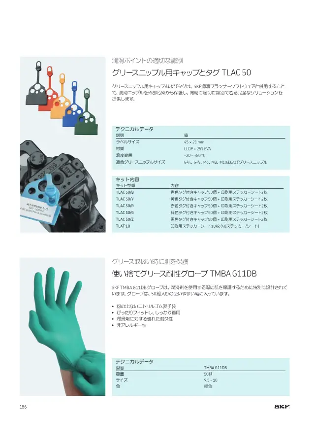 Grease Nipple Caps and Tags TLAC 50 on page 188 of SKF "SKFメンテナンス製品と潤滑製品"