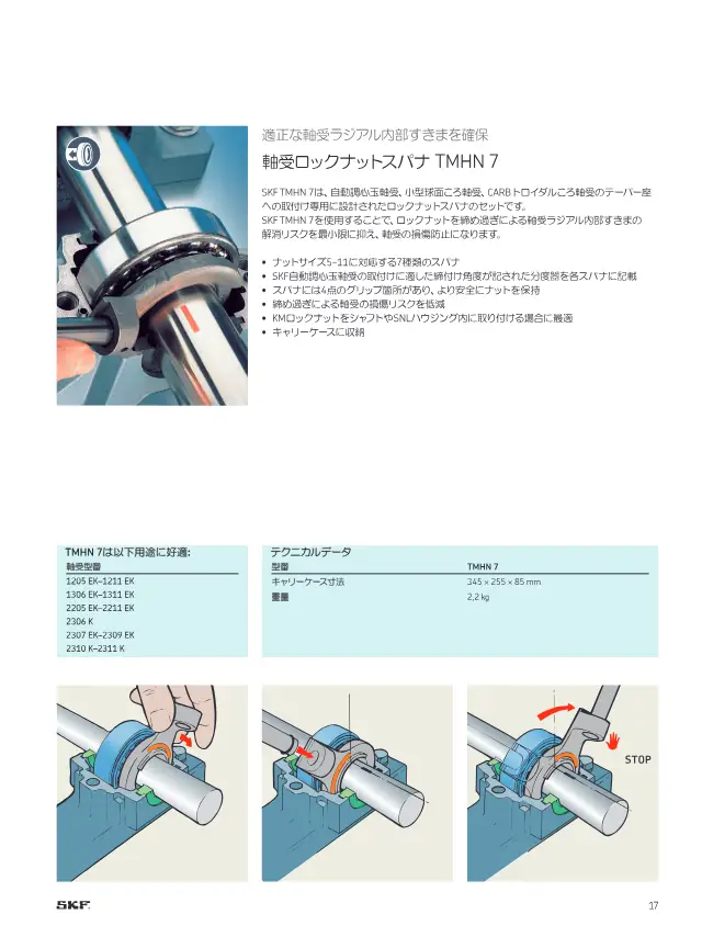 SKF《SKFメンテナンス製品と潤滑製品》第19页（刊载锁紧螺母扳手 TMHN 7）