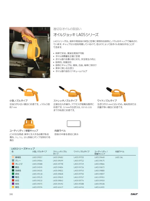 Oil Jug LAOS Series on page 190 of SKF "SKFメンテナンス製品と潤滑製品"