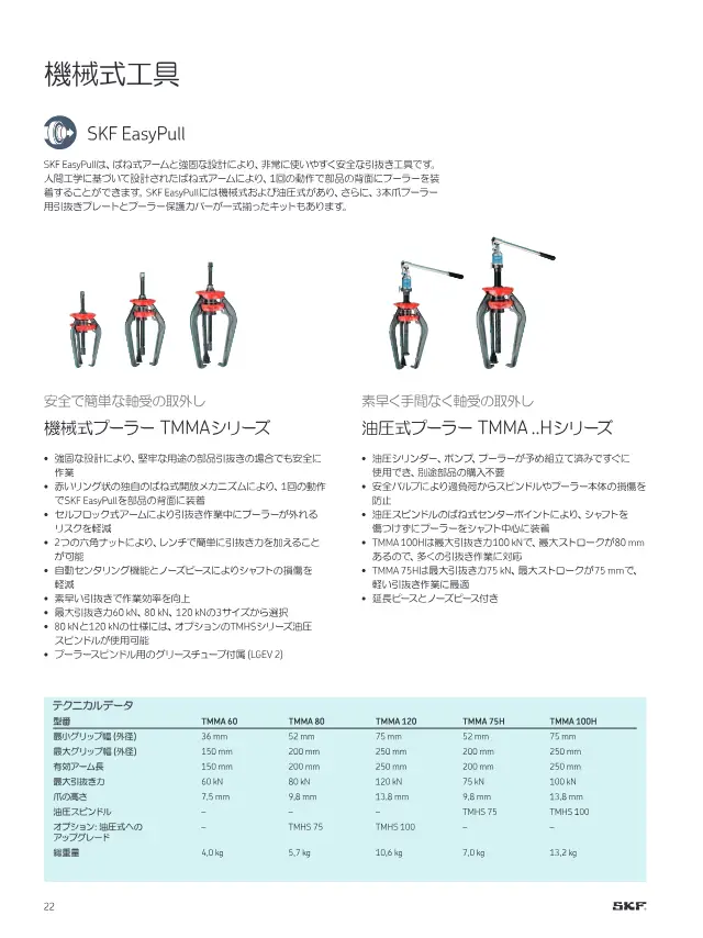 SKF EasyPull Hydraulic Puller TMMA ..H on page 24 of SKF "SKFメンテナンス製品と潤滑製品"