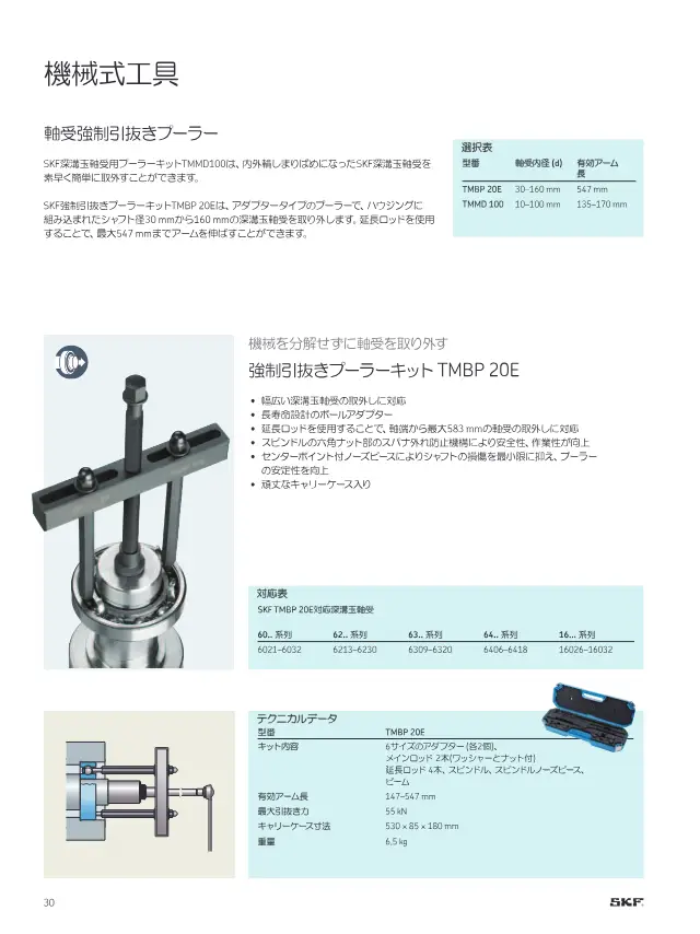 Forced Extraction Puller Kit TMBP 20E on page 32 of SKF "SKFメンテナンス製品と潤滑製品"