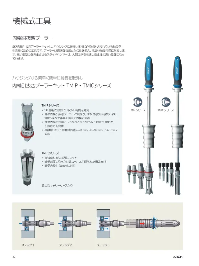 Inner Race Puller Kit TMIC on page 34 of SKF "SKFメンテナンス製品と潤滑製品"