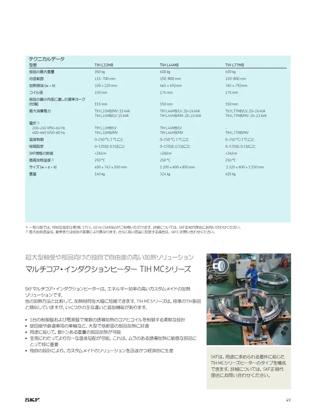 SKF《SKFメンテナンス製品と潤滑製品》第51页（刊载TIH L33MB）