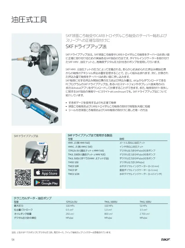 SKF《SKFメンテナンス製品と潤滑製品》第60页（刊载729124 DU）