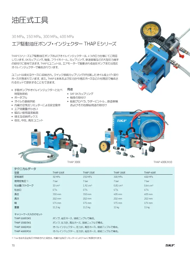 Air-Driven Hydraulic Pump / Oil Injector THAP E Series on page 72 of SKF "SKFメンテナンス製品と潤滑製品"