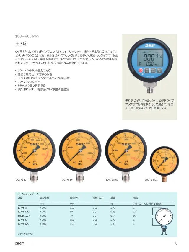 SKF 圧力計 (100-400 MPa)が掲載されているSKF「SKFメンテナンス製品と潤滑製品」73ページ
