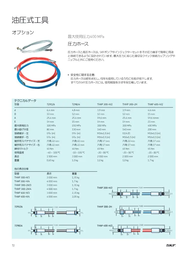 High-Pressure Hose 729126 / 729834 / THAP 300-H/2 / THHP 300-2H / THAP 400-H/2 on page 74 of SKF "SKFメンテナンス製品と潤滑製品"