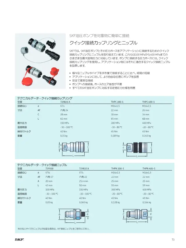 Quick Connect Coupling and Nipple (729831 A / THPC / 729100 / 729832 A / THPN) on page 75 of SKF "SKFメンテナンス製品と潤滑製品"