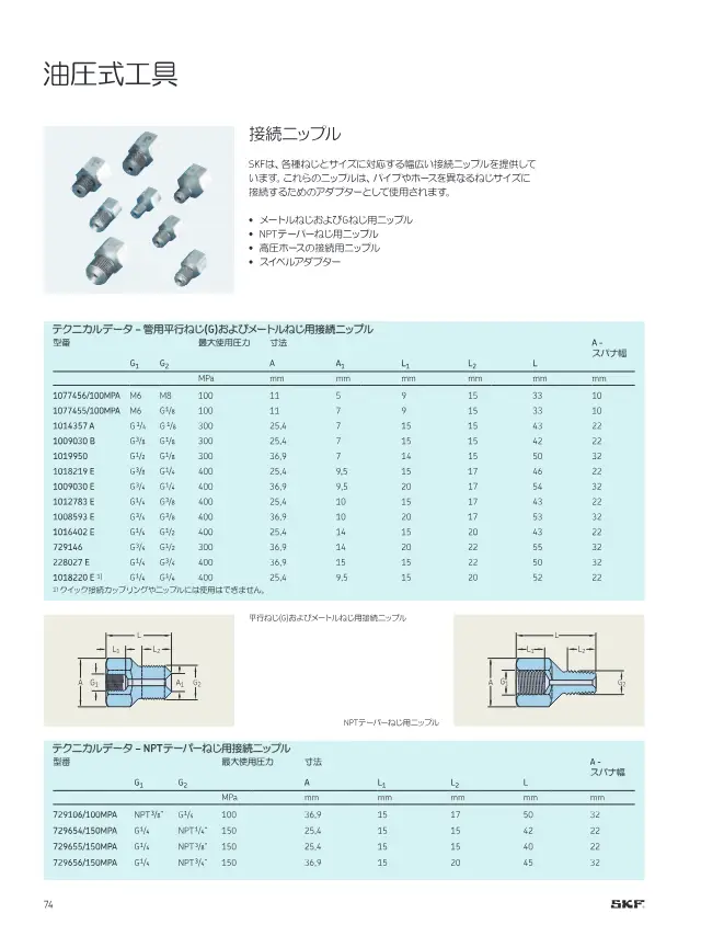 Connector Nipple (for NPT Taper Thread) on page 76 of SKF "SKFメンテナンス製品と潤滑製品"