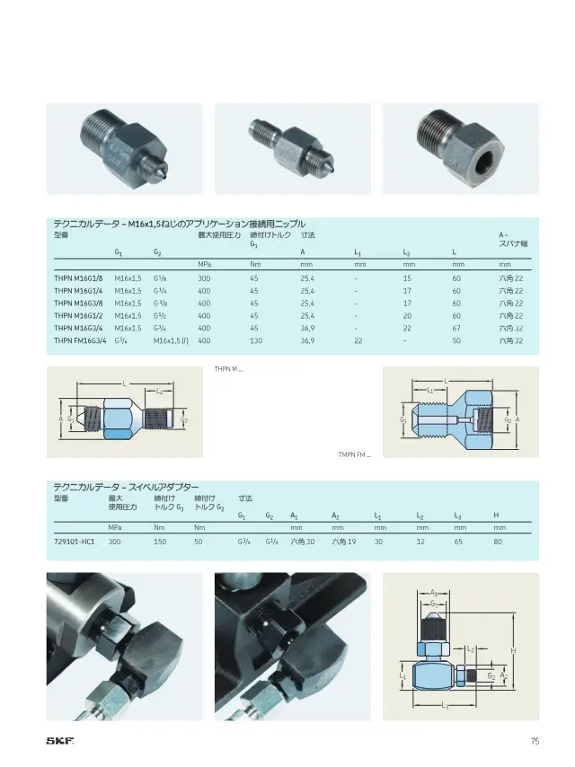 Swivel Adapter 729101-HC1 on page 77 of SKF "SKFメンテナンス製品と潤滑製品"