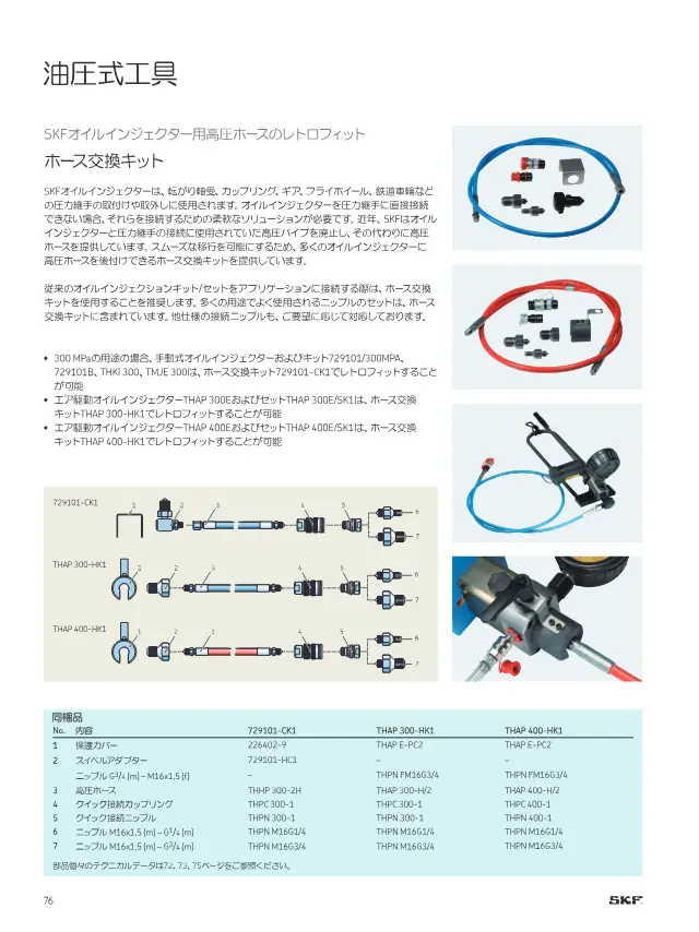 High-Pressure Hose Replacement Kit for Oil Injector on page 78 of SKF "SKFメンテナンス製品と潤滑製品"
