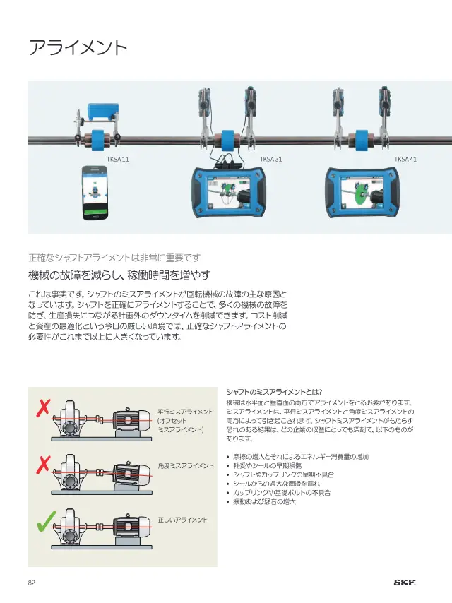 Shaft Alignment Tool TKSA 31 on page 84 of SKF "SKFメンテナンス製品と潤滑製品"