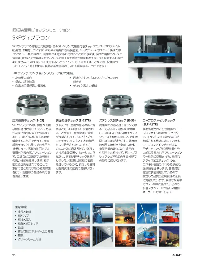 SKF Vibracon on page 98 of SKF "SKFメンテナンス製品と潤滑製品"