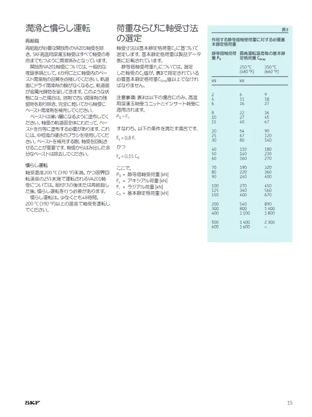 SKF《SKF高温用軸受 最高運転温度350 °C(660 °F)》第15页（刊载SKF高温用深沟球轴承 VA201）