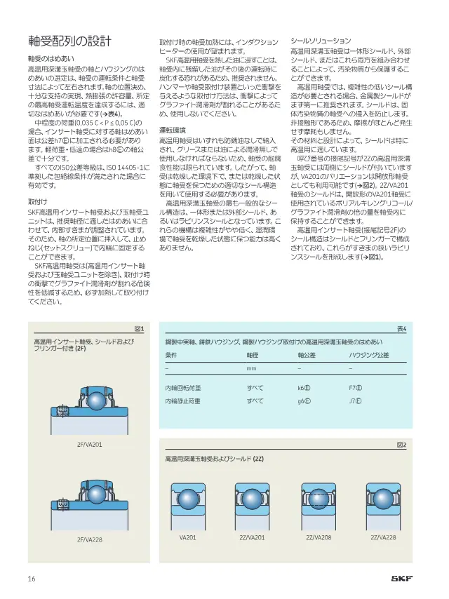 High-Temperature Deep Groove Ball Bearings on page 16 of SKF "SKF高温用軸受 最高運転温度350 °C(660 °F)"