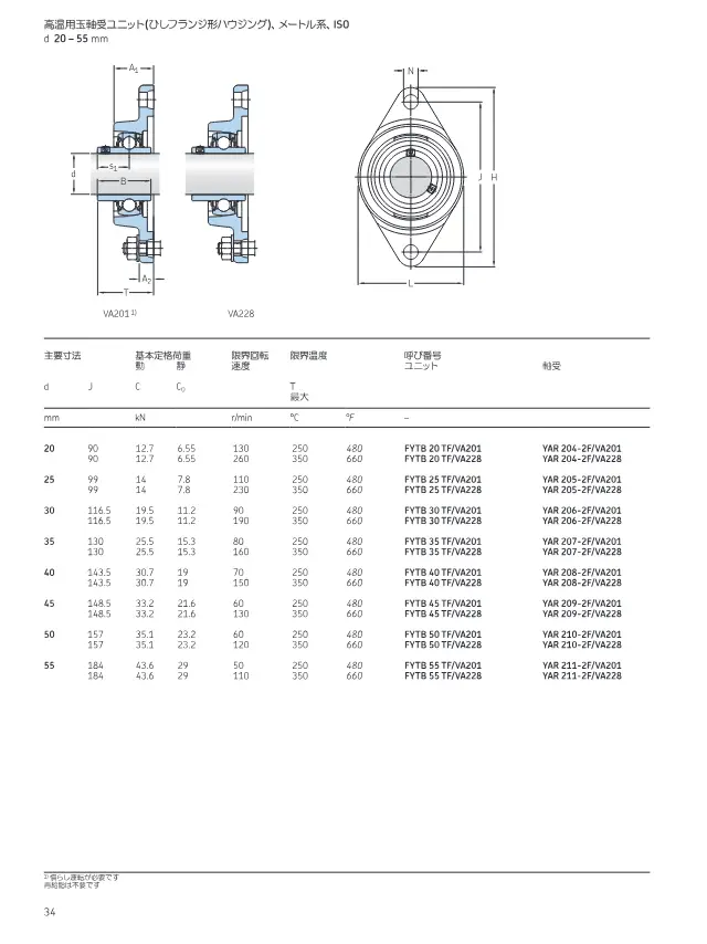 SKF《SKF高温用軸受 最高運転温度350 °C(660 °F)》第34页（刊载高温用玉轴承单元 菱形法兰座式外壳 公制系列 (VA201/VA228)）