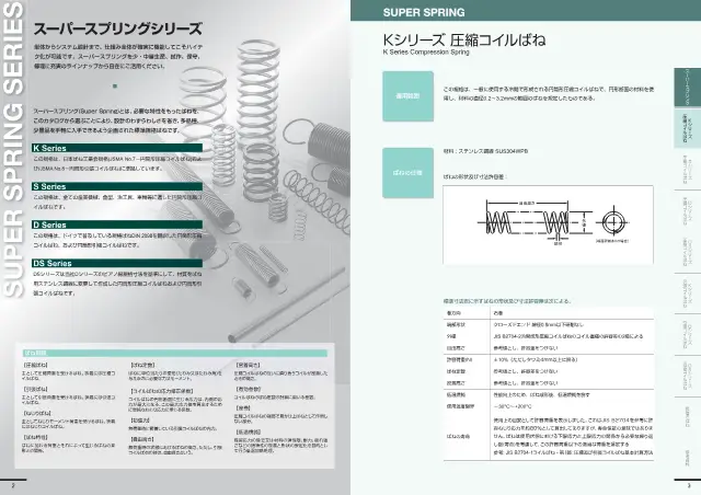 Kシリーズ 圧縮コイルばねが掲載されているケーエス産業株式会社「SUPER SPRING 総合カタログ」3ページ