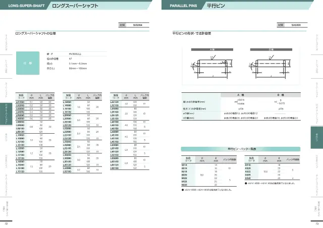 Long Super Shaft on page 38 of KS Industries Co., Ltd. "SUPER SPRING 総合カタログ"