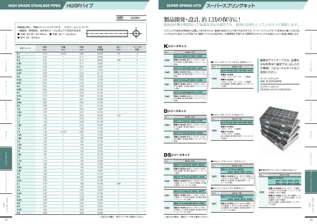 DS Series Extension Coil Spring on page 39 of KS Industries Co., Ltd. "SUPER SPRING 総合カタログ"