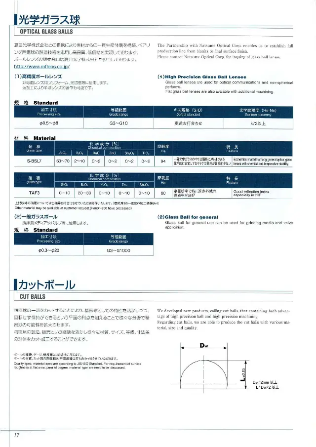 Cut Ball on page 19 of Tsubaki Nakashima Co., Ltd. "ツバキ・ナカシマ精密ボール 製品カタログ"
