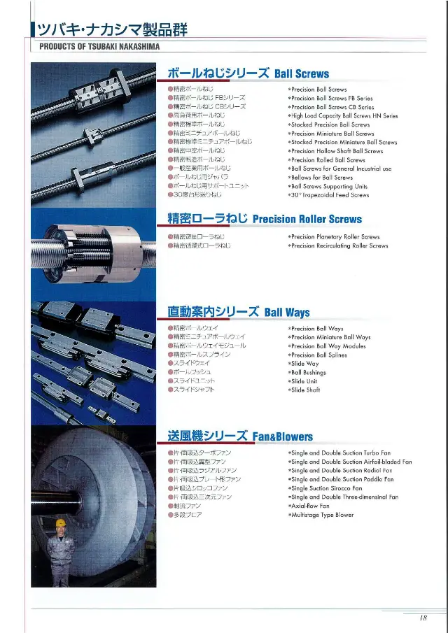 Tsubaki Nakashima株式会社《ツバキ・ナカシマ精密ボール 製品カタログ》第20页（刊载Tsubaki Nakashima 直线导轨（球道））