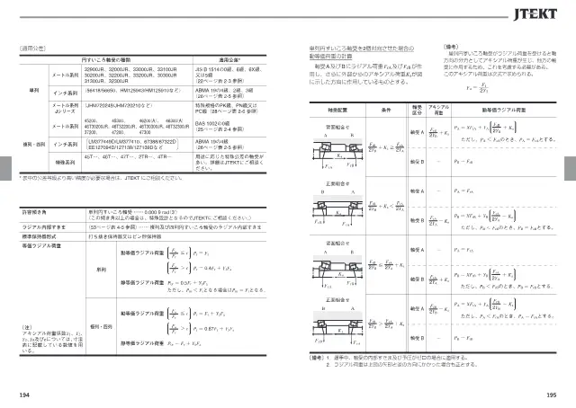 JTEKT株式会社《JTEKT 大形転がり軸受カタログ（技術解説・軸受寸法表）》第101页（刊载单列圆锥滚子轴承 (JTEKT 单列 公制系列・英制系列)）