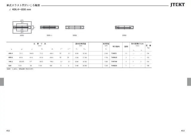 Single-Direction Thrust Tapered Roller Bearing on page 210 of JTEKT Corporation "JTEKT 大形転がり軸受カタログ（技術解説・軸受寸法表）"