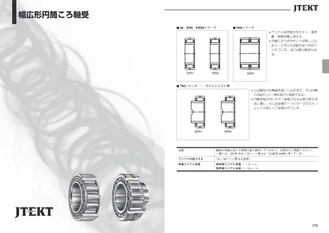 Wide-Type Cylindrical Roller Bearing (T99 Series for Line Shafts) on page 91 of JTEKT Corporation "JTEKT 大形転がり軸受カタログ（技術解説・軸受寸法表）"