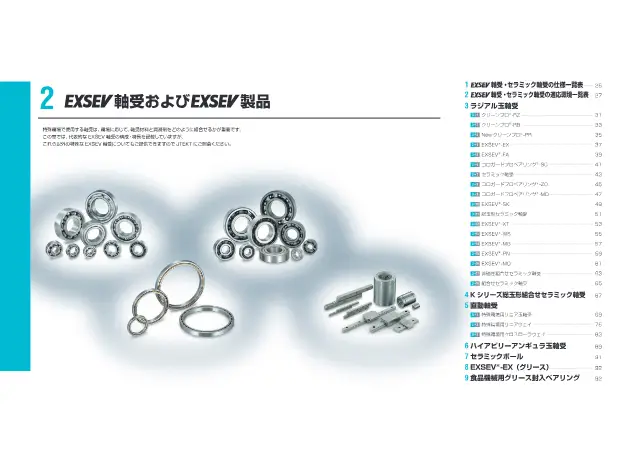 New Clean Pro-PR Cross Roller Way (CRW Series) on page 17 of JTEKT Corporation "特殊環境用軸受シリーズ 軸受・セラミック軸受 (EXSEV Bearings and CERAMIC Bearings for Extreme Special Environments)"