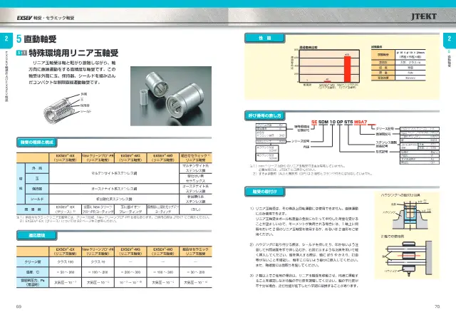JTEKT株式会社《特殊環境用軸受シリーズ 軸受・セラミック軸受 (EXSEV Bearings and CERAMIC Bearings for Extreme Special Environments)》第40页（刊载EXSEV-EX）