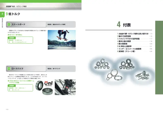 Combination Ceramic Bearing on page 61 of JTEKT Corporation "特殊環境用軸受シリーズ 軸受・セラミック軸受 (EXSEV Bearings and CERAMIC Bearings for Extreme Special Environments)"