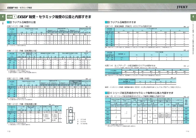 JTEKT株式会社《特殊環境用軸受シリーズ 軸受・セラミック軸受 (EXSEV Bearings and CERAMIC Bearings for Extreme Special Environments)》第62页（刊载EXSEV 轴承・陶瓷轴承）