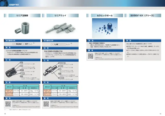 Linear Ball Bearing on page 10 of JTEKT Corporation "特殊環境用 EXSEV 商品ガイド"