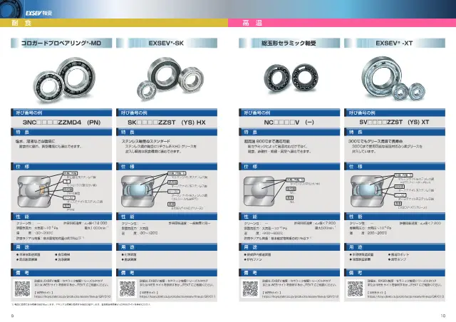 Korogard Pro Bearing®-MD on page 7 of JTEKT Corporation "特殊環境用 EXSEV 商品ガイド"