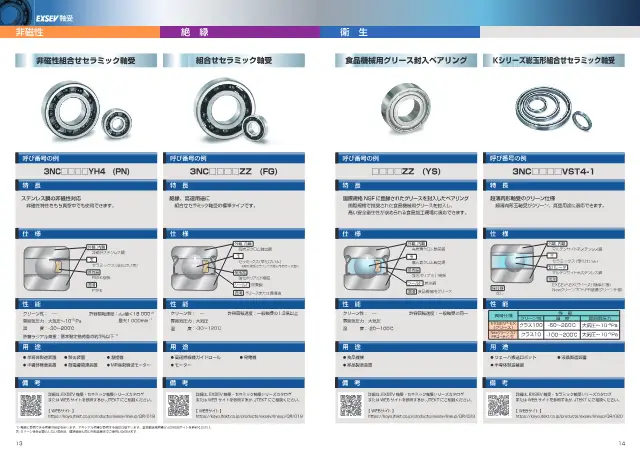 K Series Full-Ball Combination Ceramic Bearing on page 9 of JTEKT Corporation "特殊環境用 EXSEV 商品ガイド"