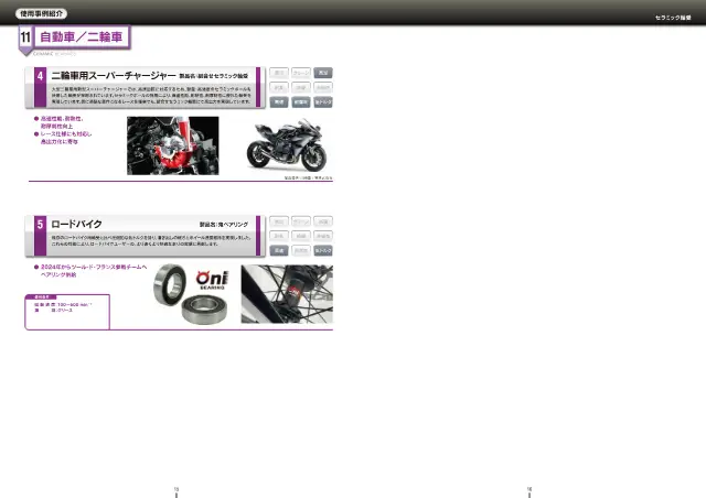 JTEKT株式会社《特殊環境用軸受シリーズ セラミック軸受》第9页（刊载鬼 Bearing(公路自行车用)）