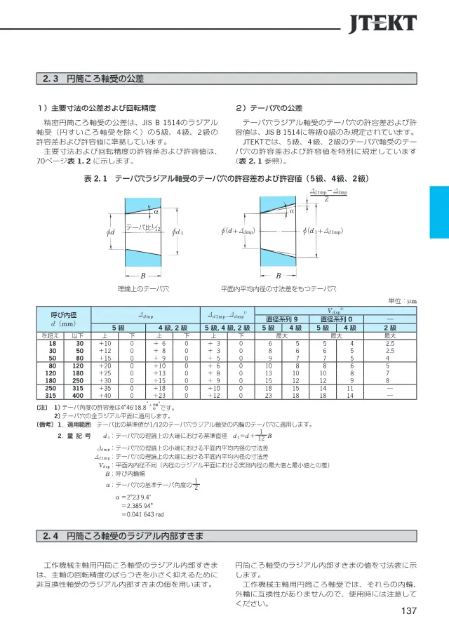 JTEKT株式会社《精密転がり軸受 Precision Ball & Roller Bearings (CAT.NO.BA005JA-5DS)》第114页（刊载精密圆筒滚子轴承）