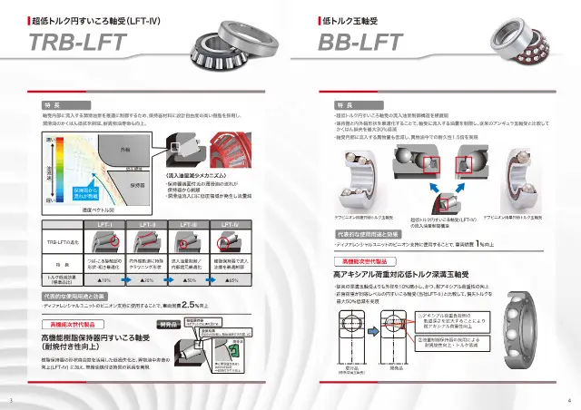 TRB-LFT Ultra-Low Torque Tapered Roller Bearing (LFT-IV) on page 3 of JTEKT Corporation "LFT-Series 低トルク軸受"