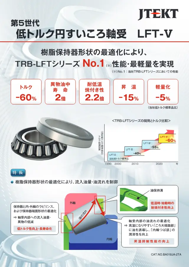 Low-Torque Tapered Roller Bearing LFT-V (TRB-LFT Series) on page 1 of JTEKT Corporation "第5世代 低トルク円すいころ軸受 LFT-V"