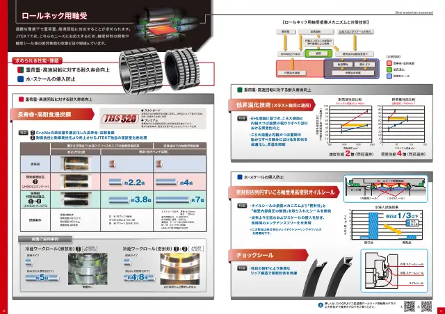 High-Sealing Oil Seal for Sealed Four-Row Tapered Roller Bearings on page 5 of JTEKT Corporation "製鉄・圧延設備用 高性能商品シリーズ"