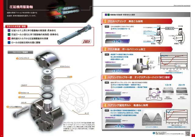 Drive Shaft for Rolling Mills (Block Type) on page 7 of JTEKT Corporation "製鉄・圧延設備用 高性能商品シリーズ"