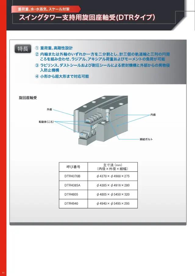 JTEKT株式会社《連続鋳造設備用軸受と関連商品》第11页（刊载摆动塔支撑用回转支承（DTR型））