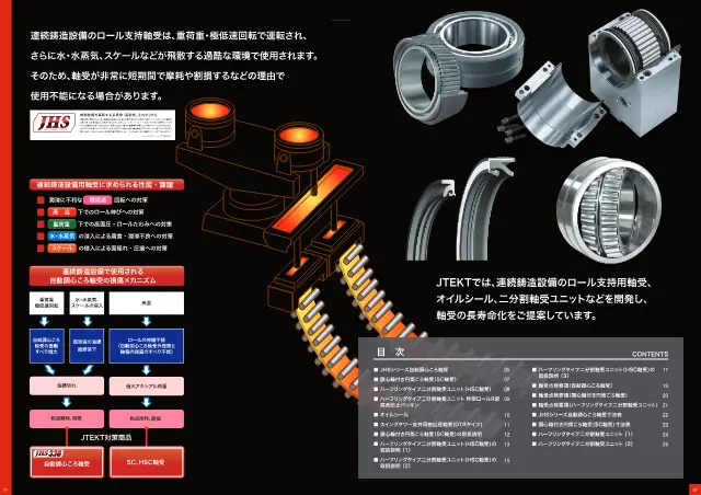 JHS Series Self-Aligning Roller Bearing on page 2 of JTEKT Corporation "連続鋳造設備用軸受と関連商品"