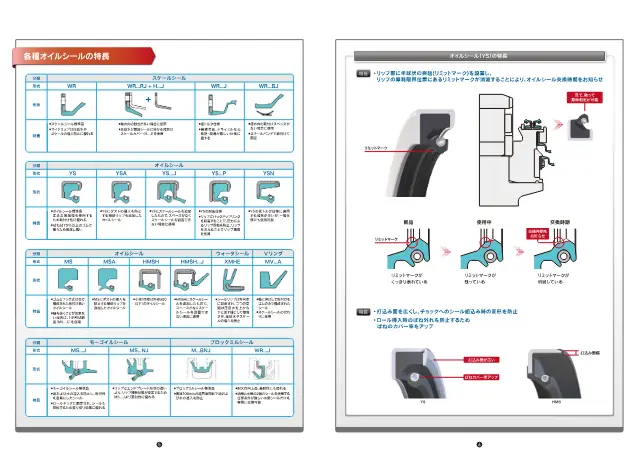 JTEKT株式会社《鉄鋼設備用 オイルシール (Oil Seal for Steel Production Equipment) CAT.NO.RA002JA-0CH》第4页（刊载油封 (YS)）