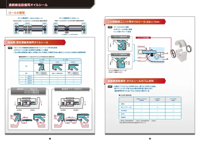 Oil Seal for Continuous Casting Equipment (MHSEA / MHSE) on page 5 of JTEKT Corporation "鉄鋼設備用 オイルシール (Oil Seal for Steel Production Equipment) CAT.NO.RA002JA-0CH"